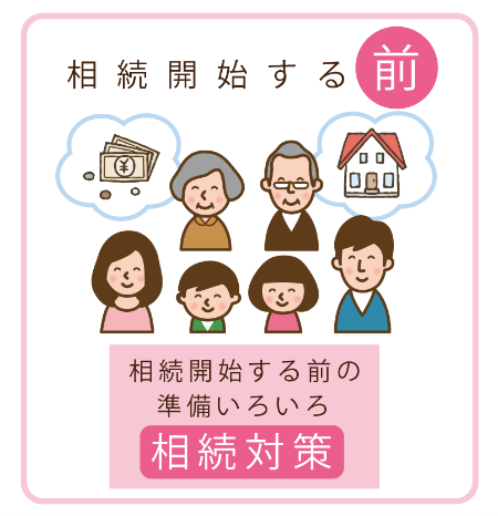 姫路 相続対策