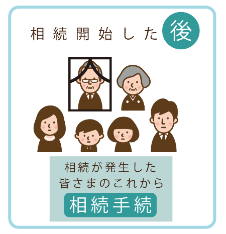 姫路 相続手続