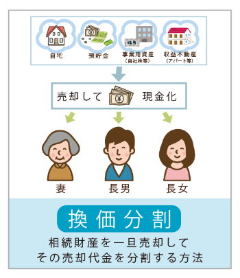 姫路市 法務局