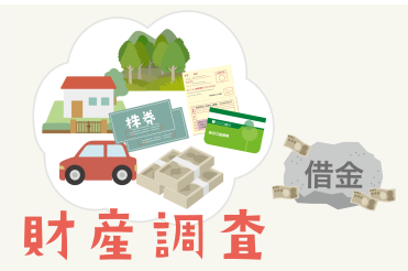 姫路市 相続財産