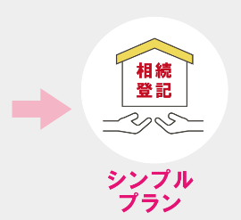 姫路 相続